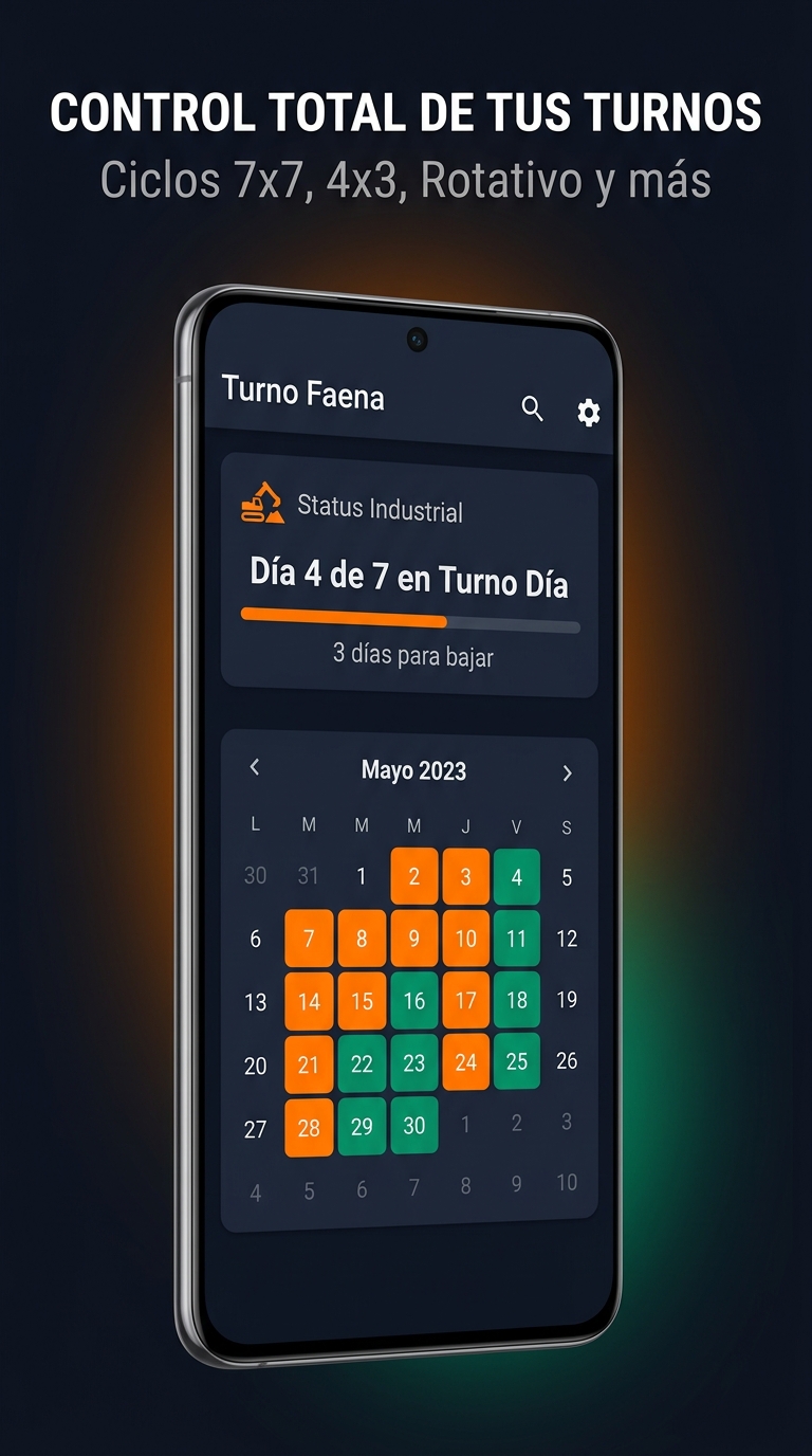 Control de Turnos