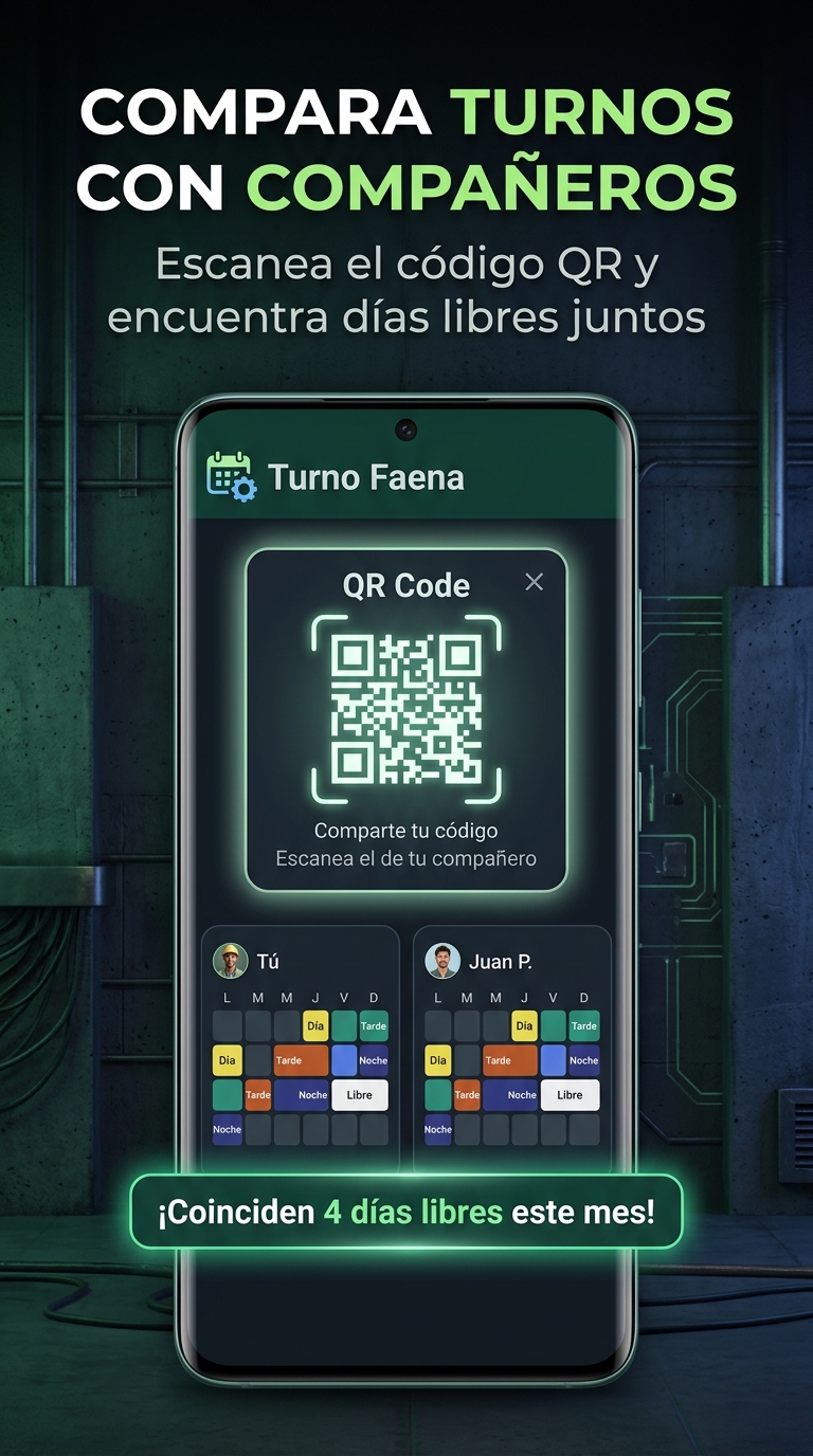 Comparador QR